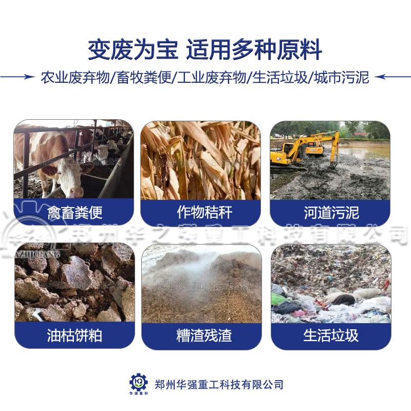 用什么原料制‌‌作有機(jī)肥？怎樣建一條有機(jī)肥生產(chǎn)線更省錢？